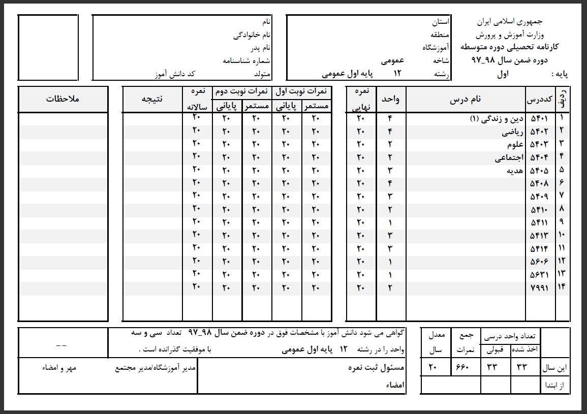 با رعایت چند نکته ، معدل 20 ترم اول تو مشتته!